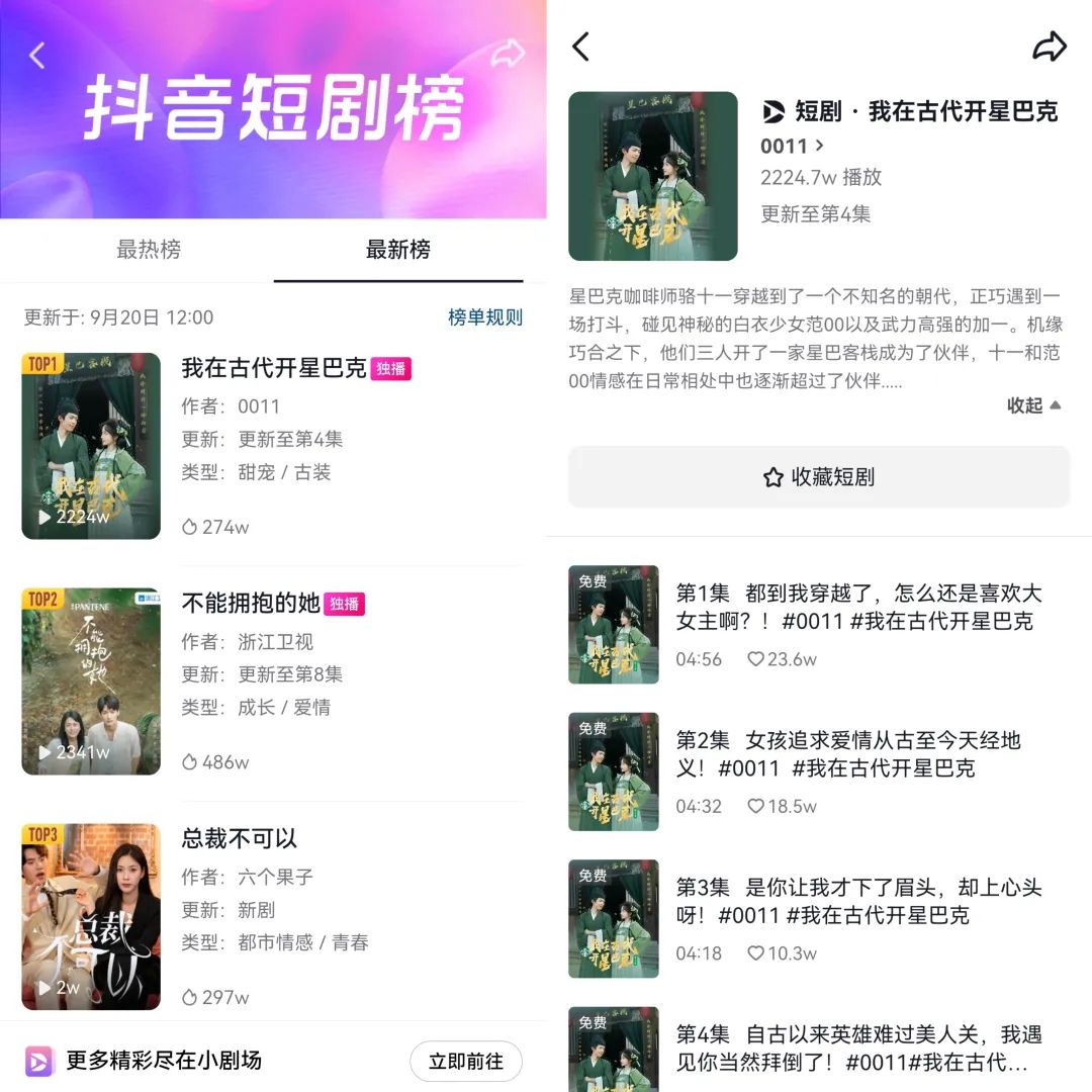 《我在古代开星巴克》登上抖音短剧最新榜top1